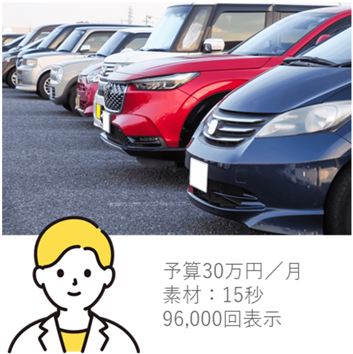 【中古車販売店の場合】石川県に住む方に「格安中古車販売なら〇〇オート」という会社名を刷り込みたい！